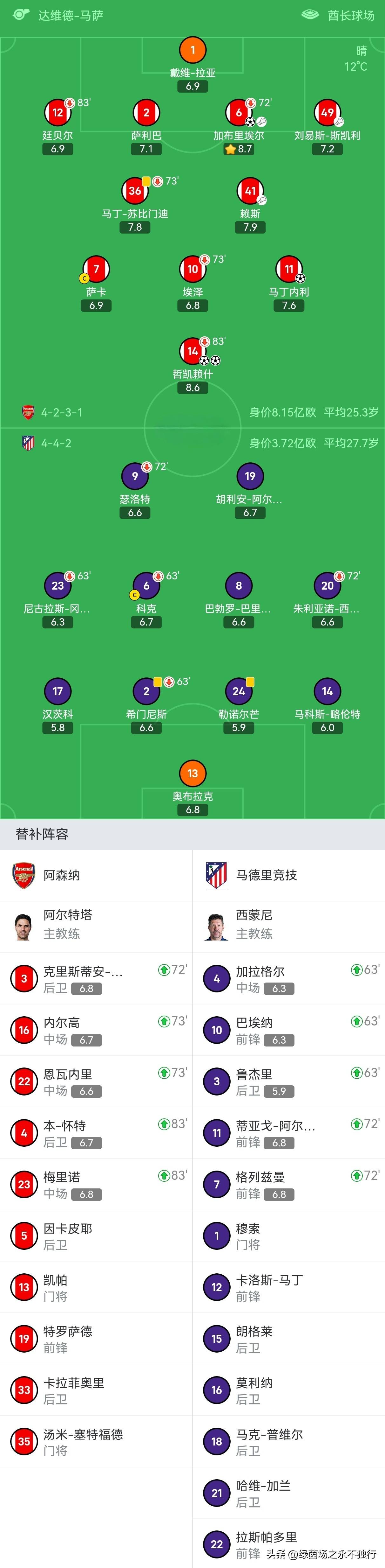 开元官方网站赛前西甲焦点战，斯图加特篮板制胜，底气十足，阵容厚度经受考验的简单介绍