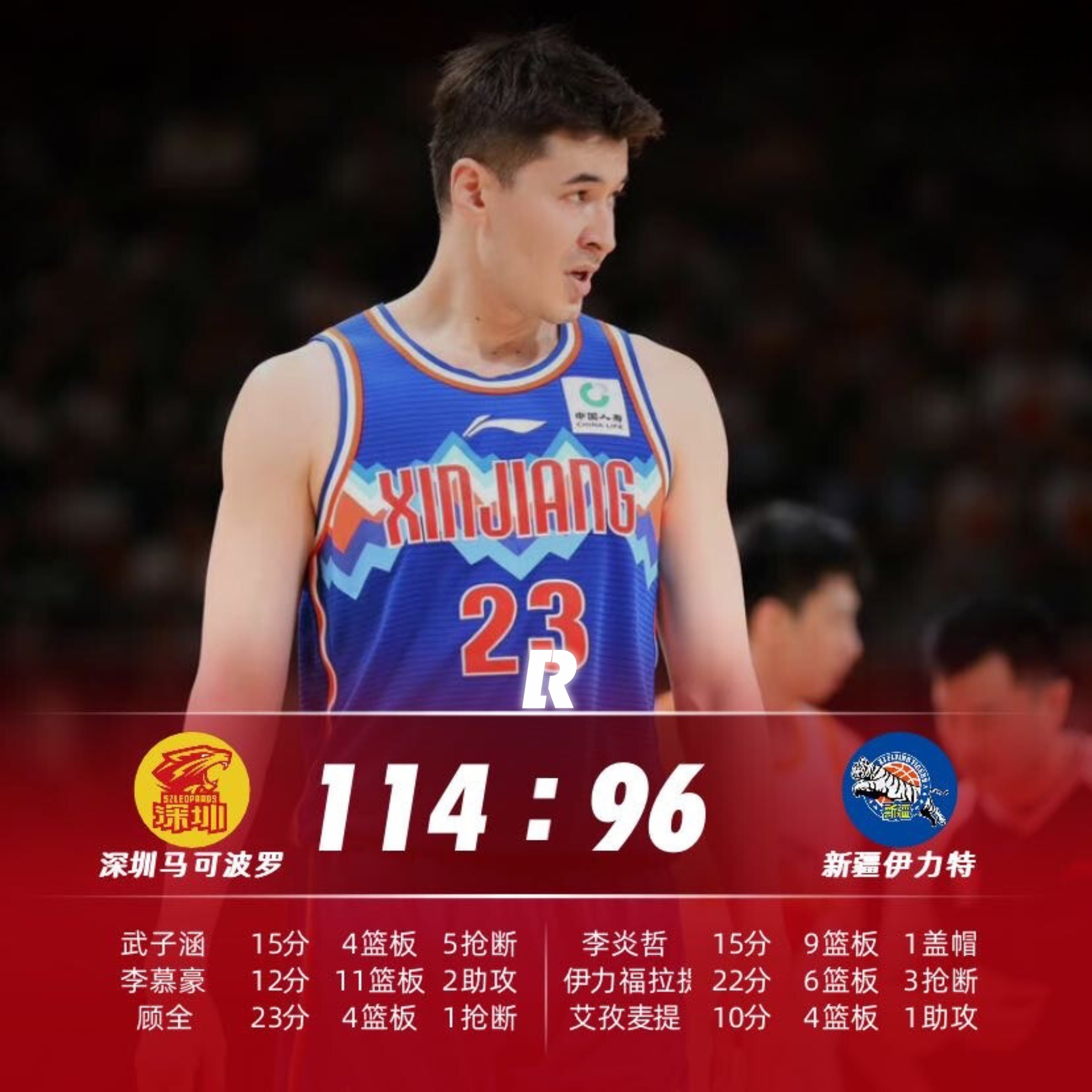 包含里程碑夜！深圳男篮状态回暖，CBA常规赛冲刺阶段刷纪录，悬念犹存，赛季目标并未改变的词条